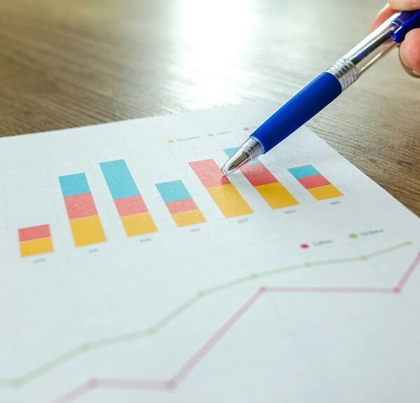 marketing optimization with tools