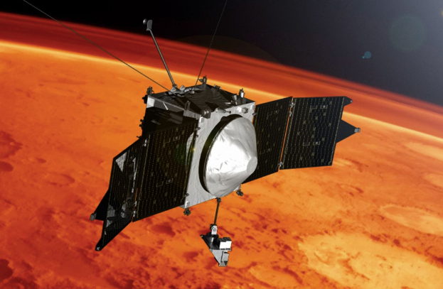 Technology in Mars Exploration Projects